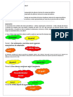 Roteiro de Estudo 2 - Gênero Notícia e Manchete - 6º Ano - 1º Bi 20221 MARGAMAIA