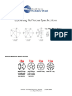 Typical Lug Nut Torque Specifications The Safety Wheel