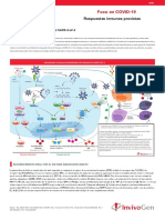 Review Covid19 Predicted Immune Responses Invivogen - En.es