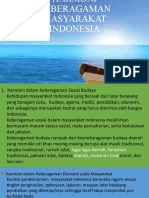 Harmoni Keberagaman Masyarakat Indonesia