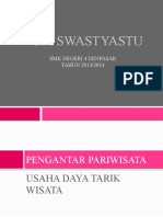 Usaha Daya Tarik Wisata Percentage