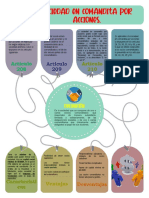 SOCIEDAD EN COMANDITA POR ACCIONES Infografia