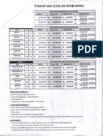 Price List River Valley