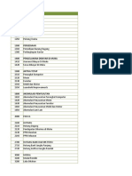 Jurnal Khusus Excel Akuntansi Perusahaan Dagang