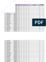 NO Cio Dalam Tanggal Lahir UMU R JK BB PB LP TD Keluhan Keteranga N