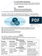 Syllabus and Lesson Planning