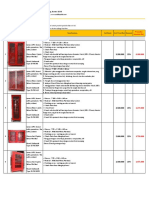 Daftar Harga Perlengkapan Safety Diskon 25 Jan 2021