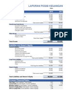 Praktikum 1 - Laporan Posisi Keuangan