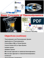 Introduction and Basic Concepts