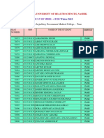 Result MBBS Winter 2018