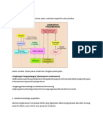 Skema Sistem Pakar