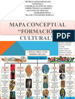 Formación Cultural