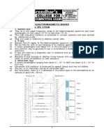 Physics - Electromagnetic Waves
