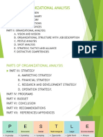 Parts of Organizational Analysis-Requirement