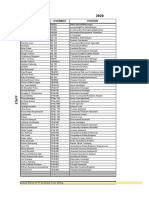 PT. WBJ Indonesia Worksheet