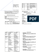 Nota Catan 4&5 PSV