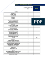 VIABILIDAD CERRADOS 2017