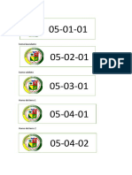 Tipos de hornos industriales