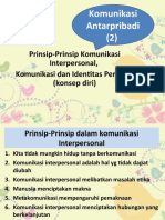 Prinsip-Prinsip Komunikasi Interpersonal, Komunikasi Dan Identitas Personal (Konsep Diri)