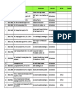 SL No. Contract No. Work Vendor Name Main/Sub MFC No. Remarks