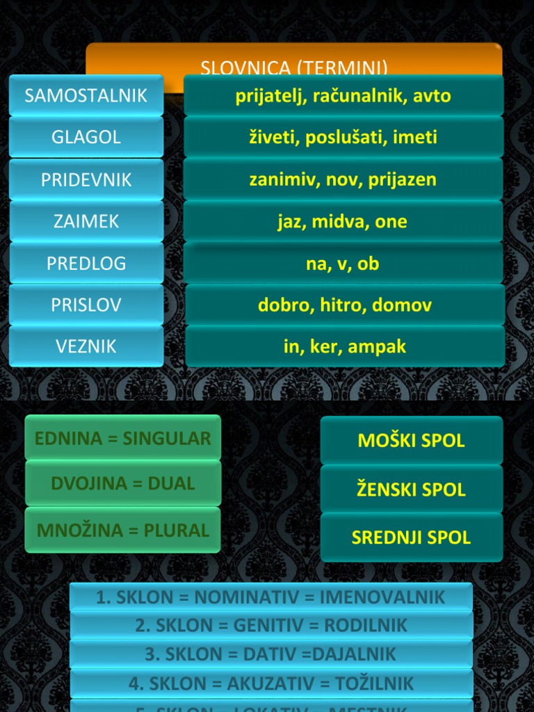 Sklon | PDF