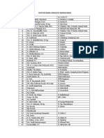 DAFTAR NAMA ANGGOTA ARISAN WAJOvhfyjfjhvhvjgccgj