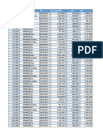 Base de Datos (CLASE - 2)