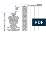 No. Nama Siswa Nisn Penilaian Harian 1 Materi Nilai PH Remedial Materi Keterampilan