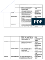 Evaluación de Desempeño Contribuciones Individuales 2020 Alberto Benavides