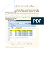 Pembuatan Grafik Disertai Contoh Latihan