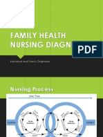 Family Health Nursing Diagnosis