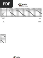 Mod Schedule 2025 | PDF