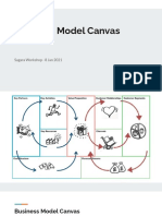 Business Model Canvas