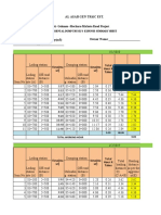 Al Asab Gen TR&C Est.: Albereketi-Gelemso - Mechara-Micheta Road Project