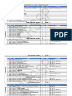 Courses List of CRSSP Curriculum 2017: No Type Code Courses SKS Status Pre-Requisite