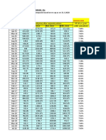 BKMM, Chapter 7 Appendix A BKMM, 10E: Annualised