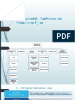 Tajuk 6.1 Pembinaan & Pentadbiran Ujian