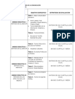 Plan Teoria de La Comunicacion