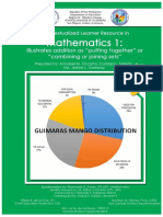 Contextualized Learner Resource in Mathematics 1 Illustrates Addition As Putting Together or Combining