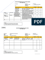 Format Kisi-Kisi Usp 2021