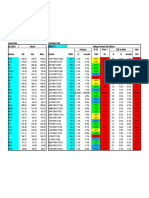 Bonus Pack - Tool 1 - Covered Call _ Cash Secured Put Scanner