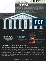 Infografía TPM - JazielLopezReyes2B