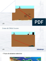 1.3 Tipos de Pozos Direccionales