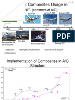 Significant Composites Usage in Aircraft