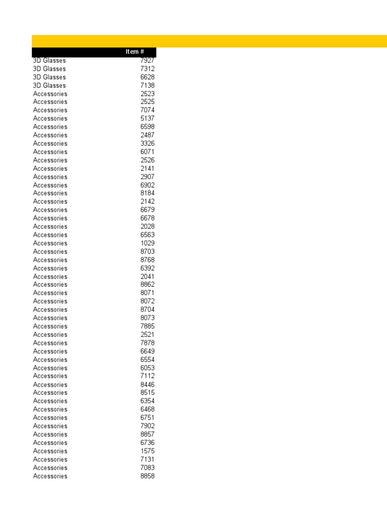 Circuit Zone Limited Price List 08-Feb-2011: Item #, PDF
