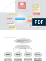 Mapa Conceptual 1 y 2