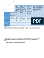 Cuadro Administracion Estrategica