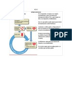 Acls 2