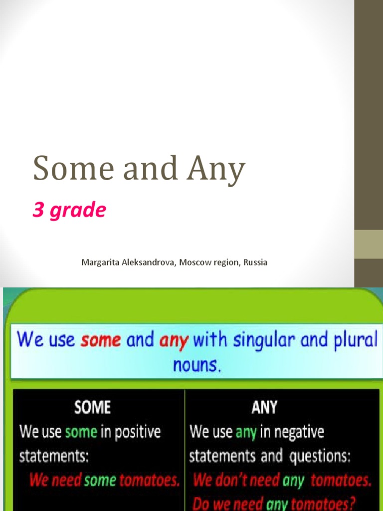 Understanding Some and Any in English | PDF | Cooking, Food & Wine ...