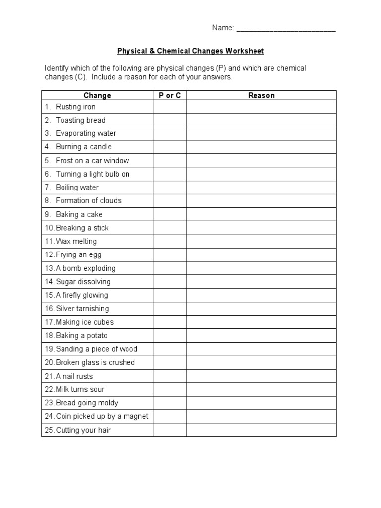 Physical Chemical Changes Worksheet PDF